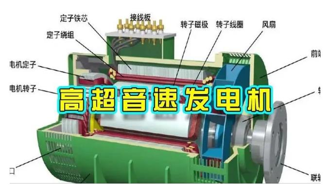金华颠覆你对发电方式的认知！中国革命性发电机公开揭秘 